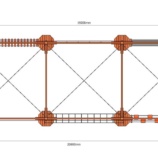 Modular rope park, 8 stages